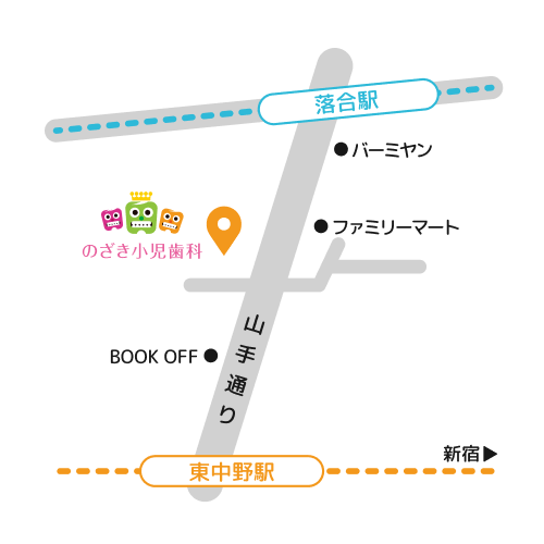 のざき小児歯科アクセスマップ
